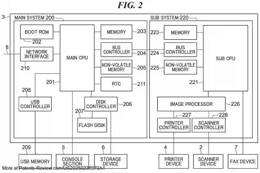 PatentPulse's tweet image. 📢 New patent application alert: #US20250238970A1 by #Canon. This #ImageProcessing apparatus offers a method to instruct generative #AI for image creation.

Key features include:
- Scanner reads original images
- Controller directs AI to generate new image data
- Receives and…