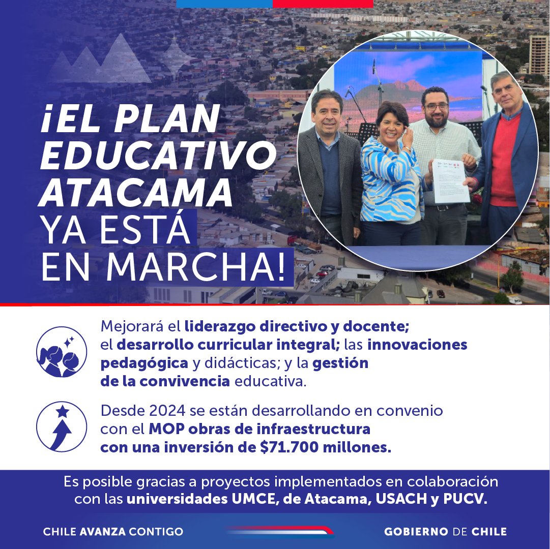 GobiernodeChile's tweet image. 📚Con el Plan Educativo Atacama avanzamos en calidad y equidad para casi 8 mil estudiantes. Mejor infraestructura en 14 establecimientos, formación docente y nuevas estrategias pedagógicas con apoyo de 4 universidades. Así transformamos la educación en la región.