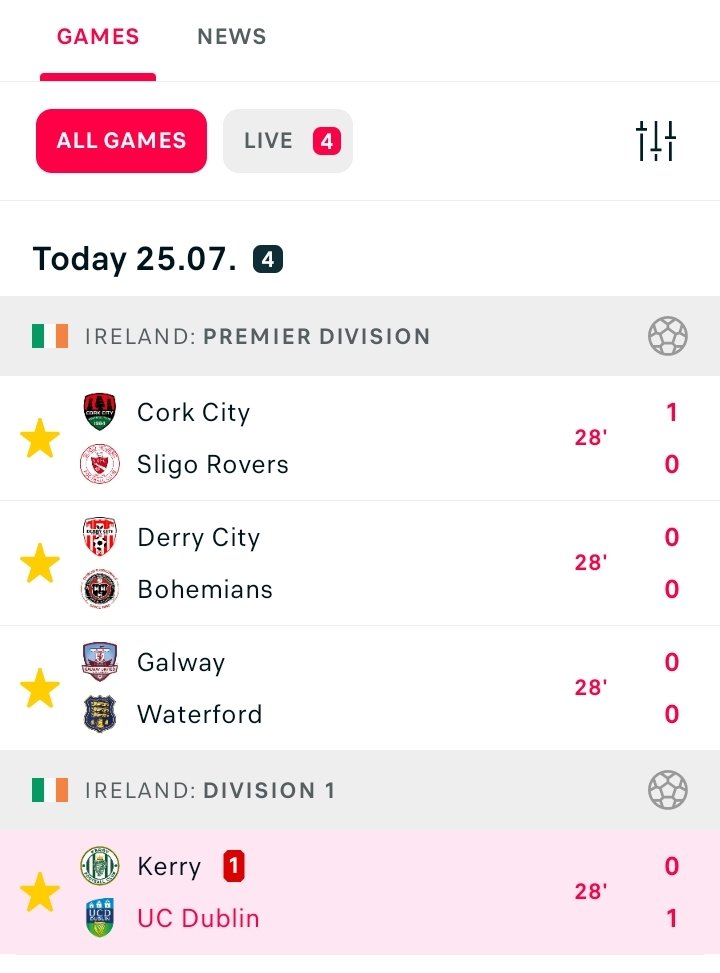 SherrifftheCap's tweet image. If there's cashout run guys... I didn't notice that Kerry had a red card... π€§