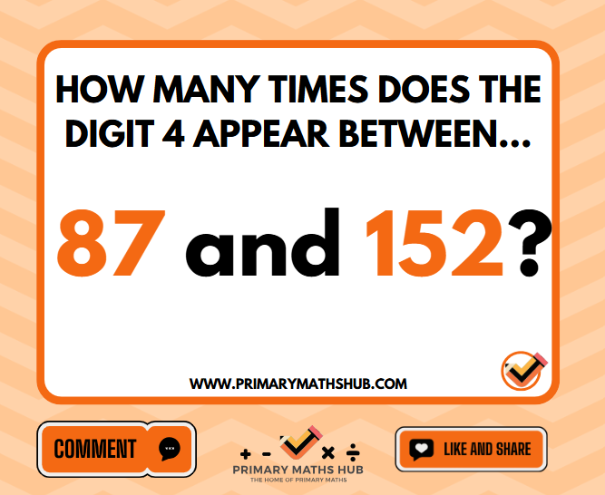 How many times does the digit appear? How did you work it out?