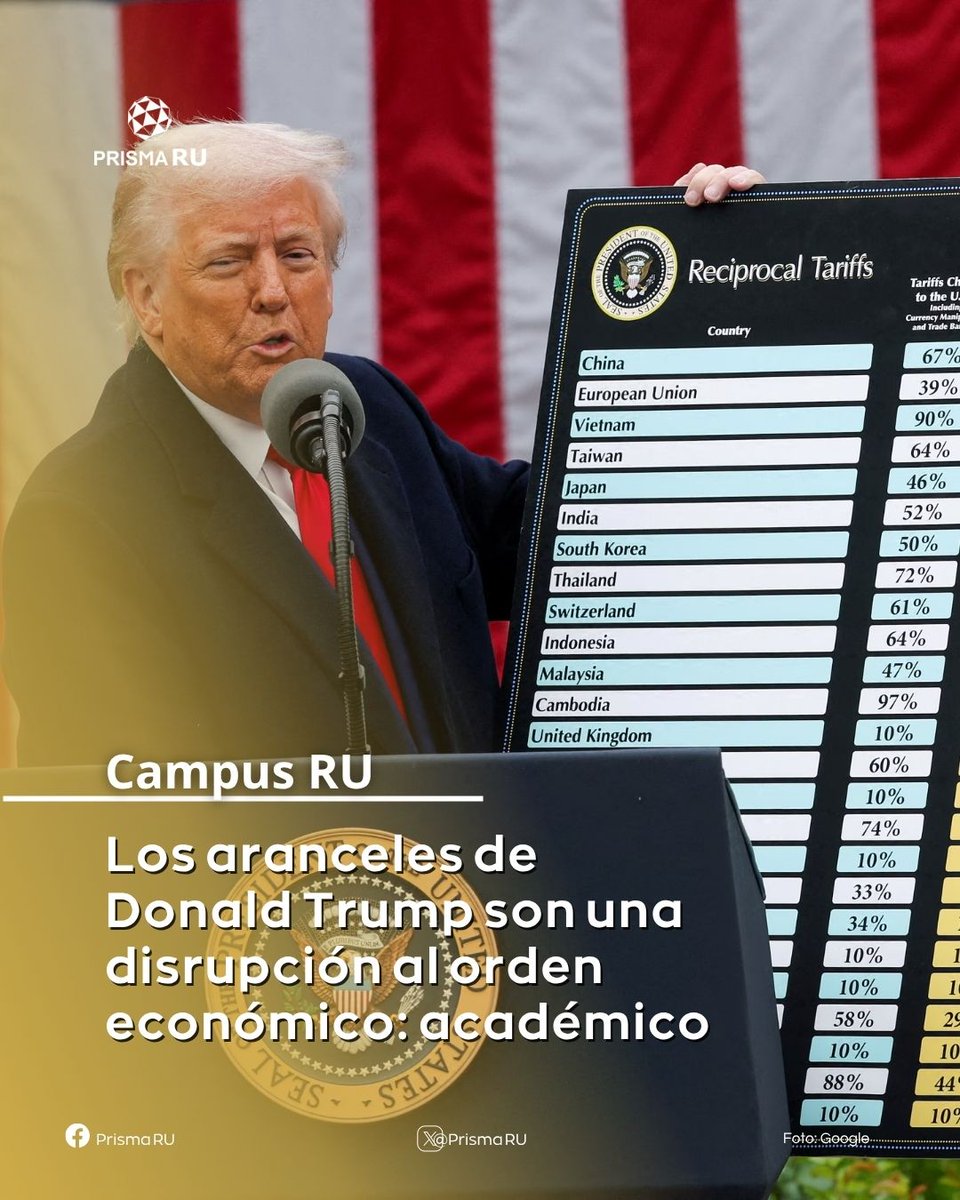 PrismaRU (@prismaru) on Twitter photo 💠Los aranceles de Donald Trump son una disrupción al orden económico: académico del <a href="/IIJUNAM/">Instituto de Investigaciones Jurídicas, UNAM</a> | Nuestra compañera Dulce García (<a href="/DulceGarcia007/">Dulce García</a>) nos comparte la nota.
#RelatamosAlMundo🌎 #RadioUNAM 96.1 FM 📻 💠Los aranceles de Donald Trump son una disrupción al orden económico: académico del <a href="/IIJUNAM/">Instituto de Investigaciones Jurídicas, UNAM</a> | Nuestra compañera Dulce García (<a href="/DulceGarcia007/">Dulce García</a>) nos comparte la nota.
#RelatamosAlMundo🌎 #RadioUNAM 96.1 FM 📻