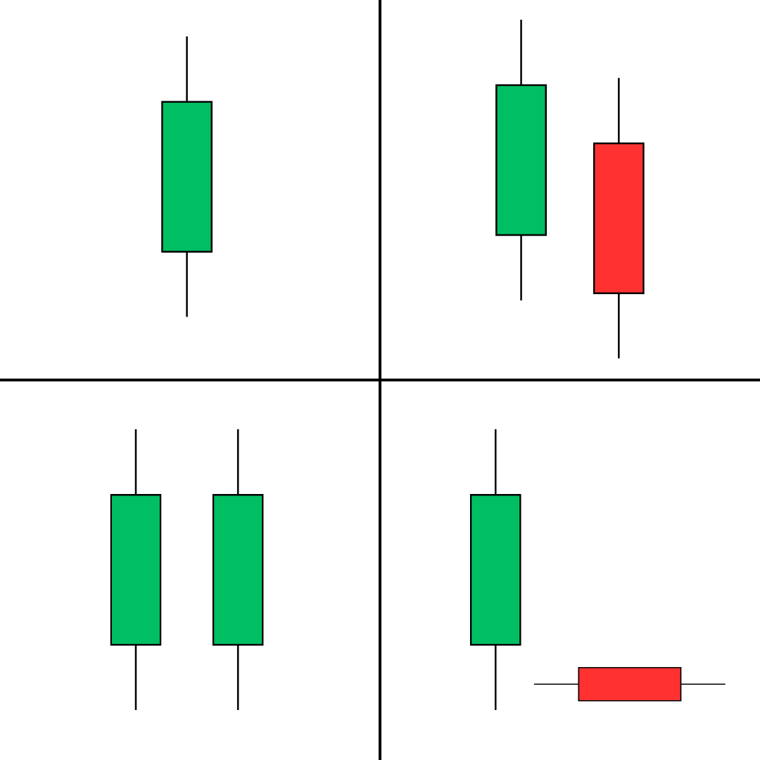 Loss is an inevitable part of trading—live, sim, funded… doesn’t matter. Our platform comes equipped with a configurable daily loss limit function and other risk management tools to help you stay prepared.

bit.ly/40jDvez