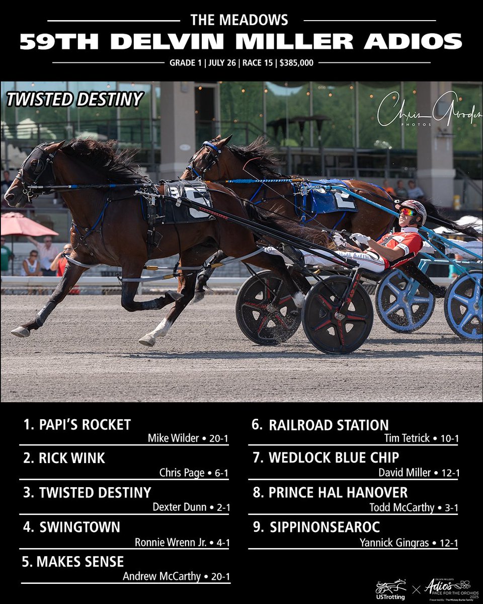 USTrotting's tweet image. Adios 2025 is upon us! Who do you like?
#harnessracing #Adios25
