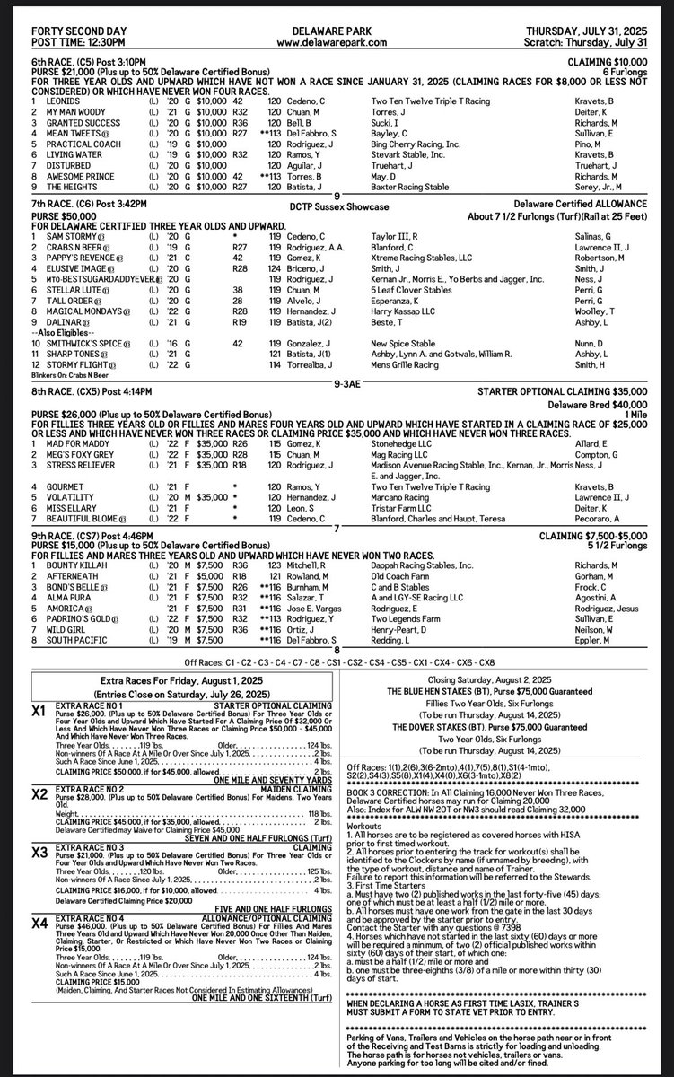 DelParkRacing's tweet image. Overnight for day 42 of 2025 live racing season @DelParkRacing - Thursday July 31