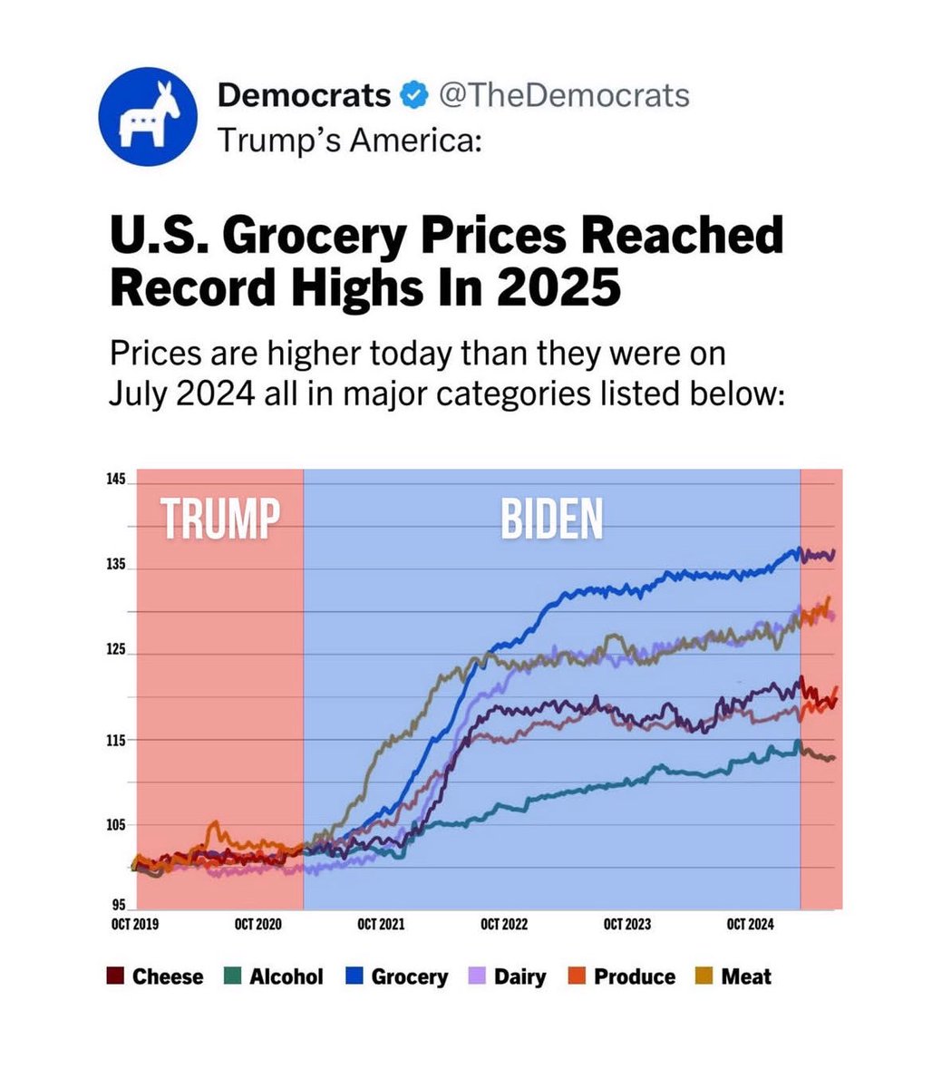 Cred: <a href="/realDailyWire/">Daily Wire</a>