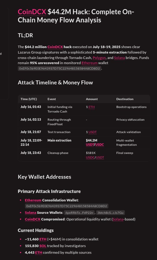 Nuel_wrld's tweet image. The longer you stay in this space,
the more you realize:

Knowing what happened isn’t enough.
You need to know why it happened.
And what happens next.

That’s why @Surf_Copilot is in my corner.
Because in crypto, curiosity is a weapon.