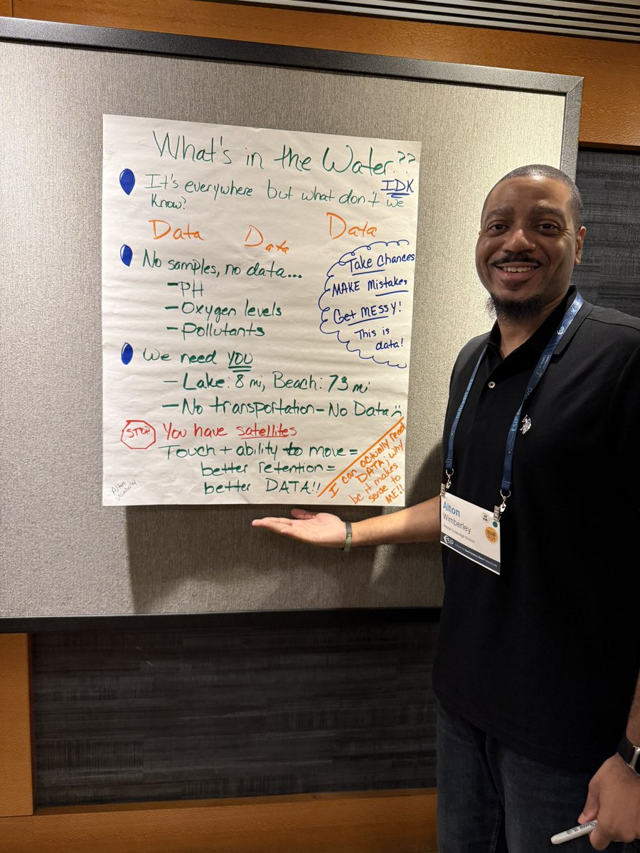 Mr Alton Wimberley, M.Ed. (@misterdouble_u) on Twitter photo I was just awarded $3000 to use for my students to do water research!!!! #KISDScience <a href="/EjBrodt/">Elisabeth Brodt</a> I was just awarded $3000 to use for my students to do water research!!!! #KISDScience <a href="/EjBrodt/">Elisabeth Brodt</a>