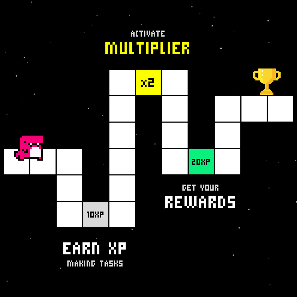 ordeez_io's tweet image. 🟧 Level Up Mechanics
Multipliers aren’t just numbers - they’re designed to reward active, aligned participation.
They accelerate your journey through the Maze, helping you unlock deeper levels, faster.
Earn more. Climb quicker. Multiply what matters.
Explore:…