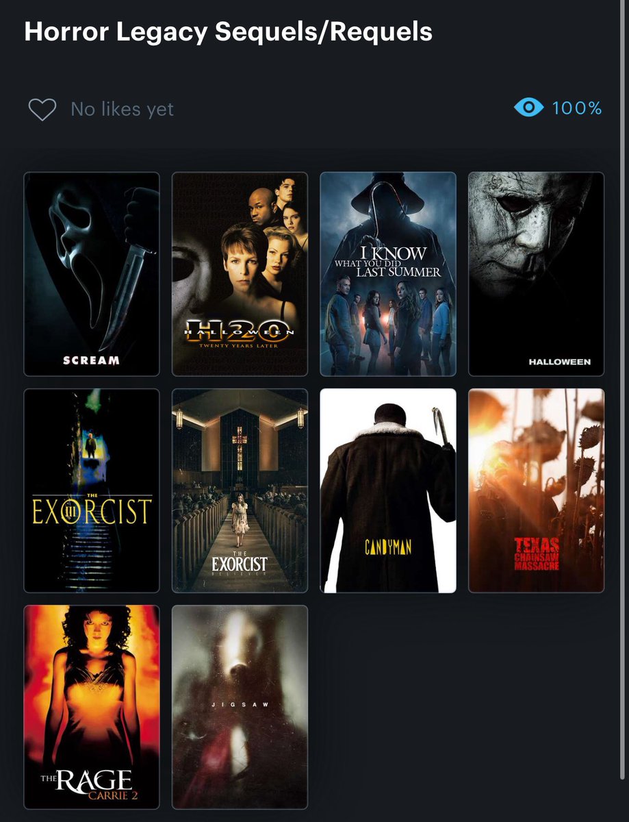 SaifLovesHorror's tweet image. My ranking for Horror Legacy Sequels/Requels