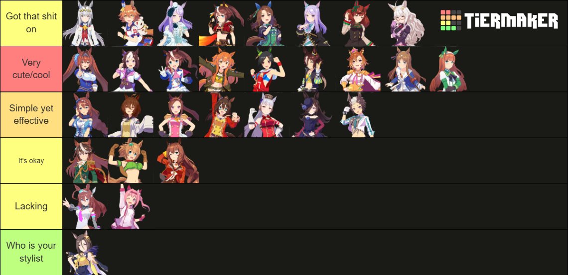He__Dont's tweet image. Used the last 30 minutes I had before work to make an UmaMusume drip tier list