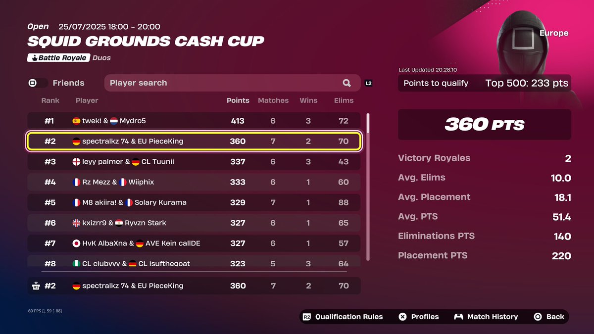 2nd 💀