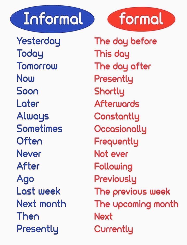 cosasdelingles's tweet photo. ¿Quieres sonar más profesional en inglés?

📣 Cambia esto:

❌ Soon → ✅ Shortly
❌ Last week → ✅ The previous week
❌ Sometimes → ✅ Occasionally

No es solo hablar inglés… es hablarlo con nivel.

Guárdalo y úsalo en tu próximo correo o presentación. https://t.co/7oklcybyt1