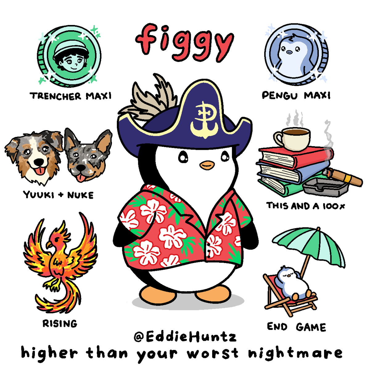 grizzle_art's tweet image. honorary #trencher for @EddieHuntz!! 🪖