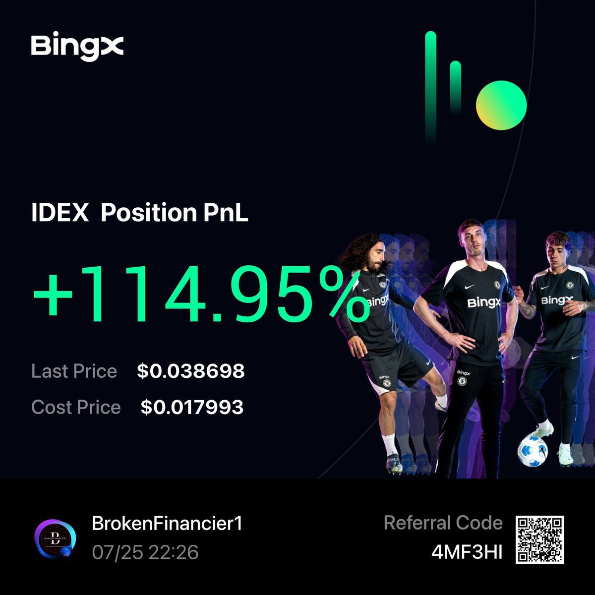 Boğa yok falan diyorlar spotta aldığım ürün 3 günde 2x yaptı bu nasıl ayı 😂 bize her gün biga rail 😎