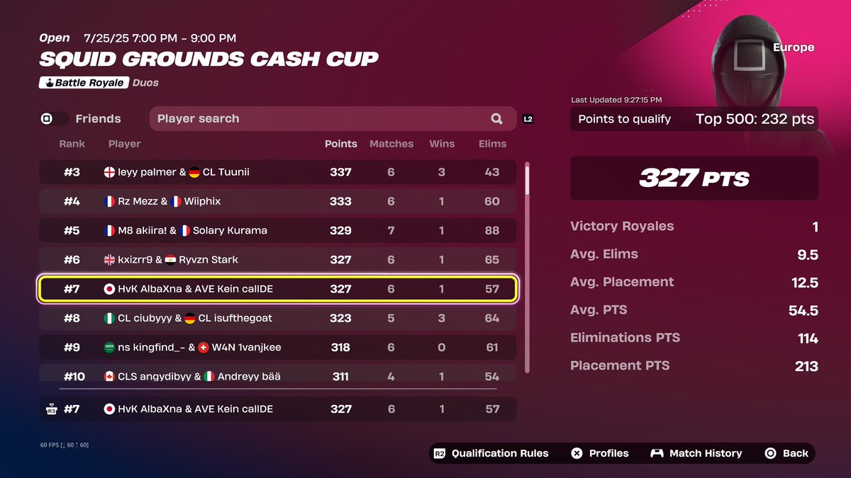 Qualed 8/8 CCC Finals w <a href="/KeincallDE/">AVE Kein callDE</a> 

<a href="/HvKGGs/">Team HavoK</a> #HVKWIN 🤍💛