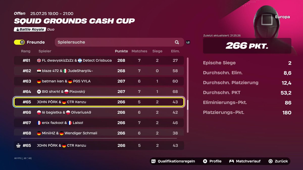 Qualed CCC FINALS W/<a href="/husecrr47/">John Pork</a> 

<a href="/CelestiorGG/">CelestiorGG</a>