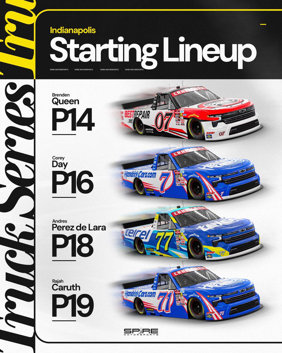 We’ll go forward tonight.

NCTS Qualifying has been cancelled due to weather.