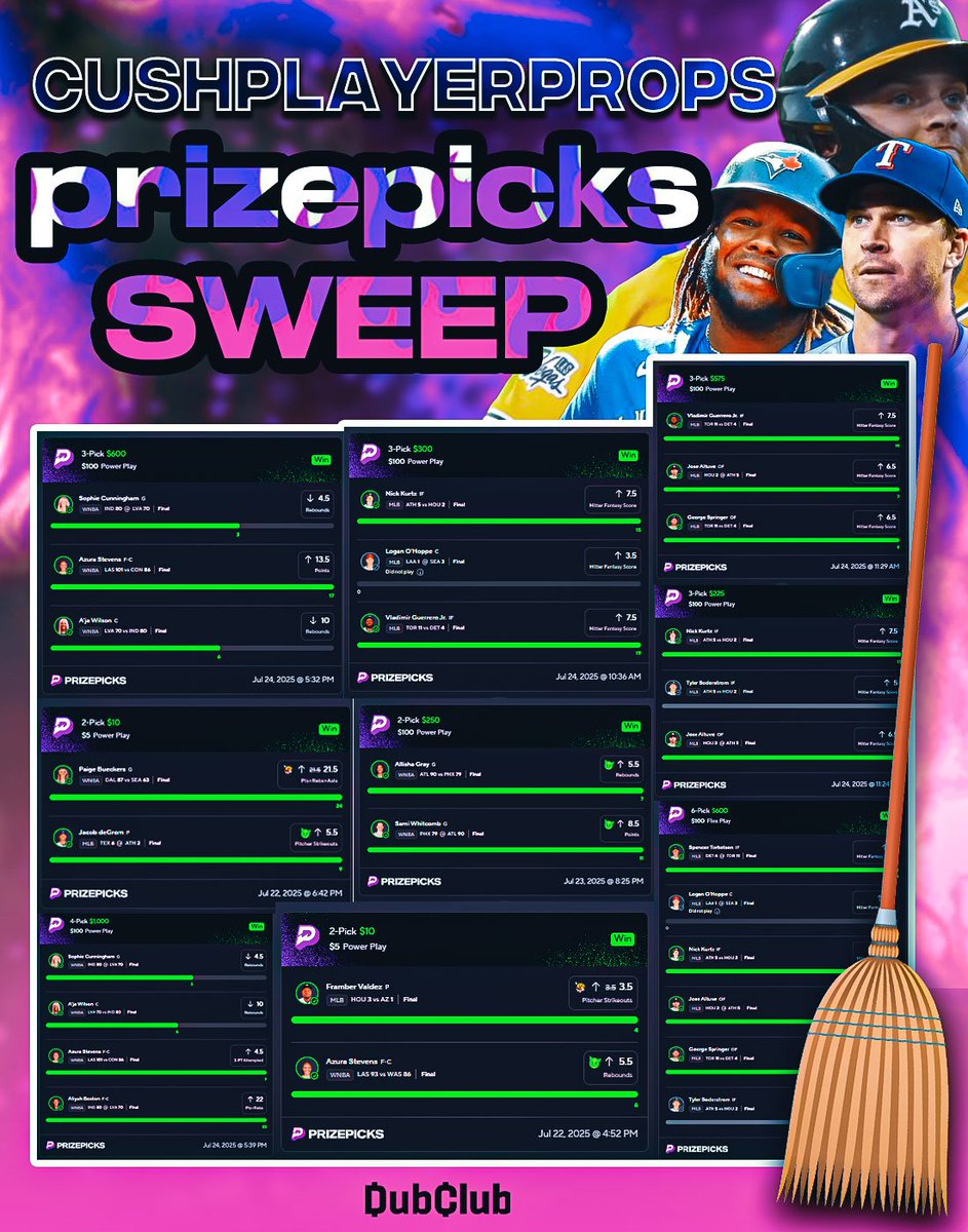 CushPlayerProps's tweet image. OMG WE SWEPT EVERYTHING🧹🤯
$250 TO A FOLLOWER WHO LIKES💚⬇️
⚡FLASH SALE⚡
50% OFF TO THE FIRST 10 WHO SIGN UP!⬇️
dubclub.win/r/p/pri-2qc2x/…
LFGGGG