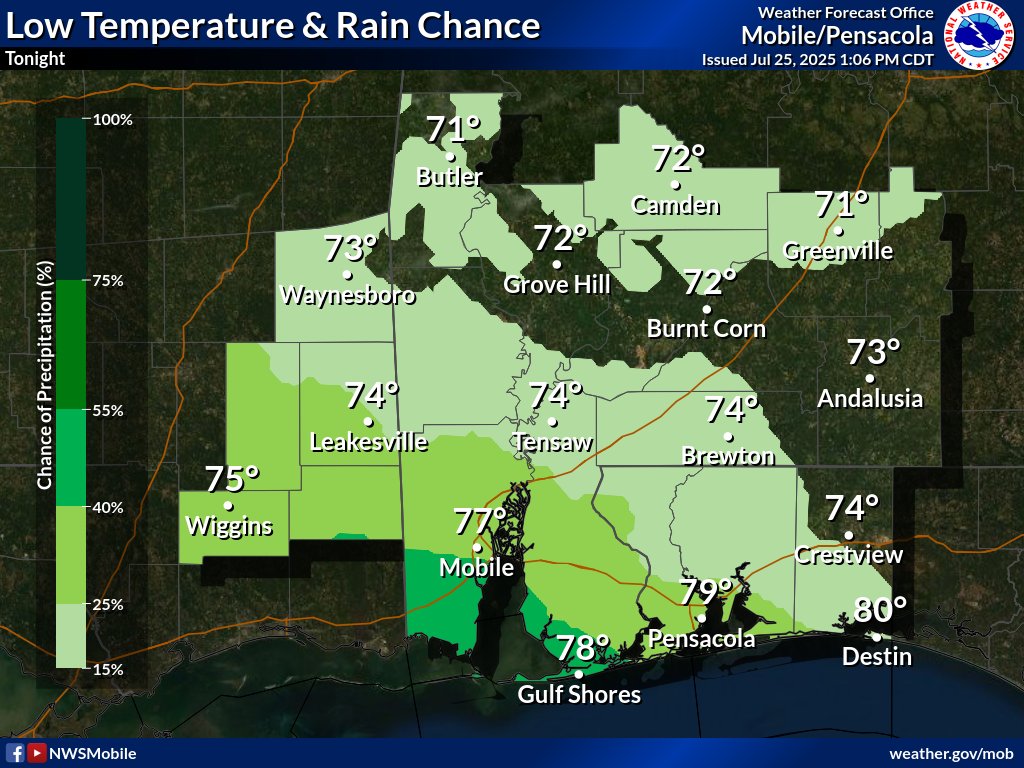NWSMobile's tweet image. Another night of temperatures dropping into the low 70s along and north of Highway 84, mid 70s to Interstate 10, and upper 70s to around 80 south of I-10 to the coast. Evening showers and thunderstorms will diminish, then redevelop along and south of the coast late tonight.