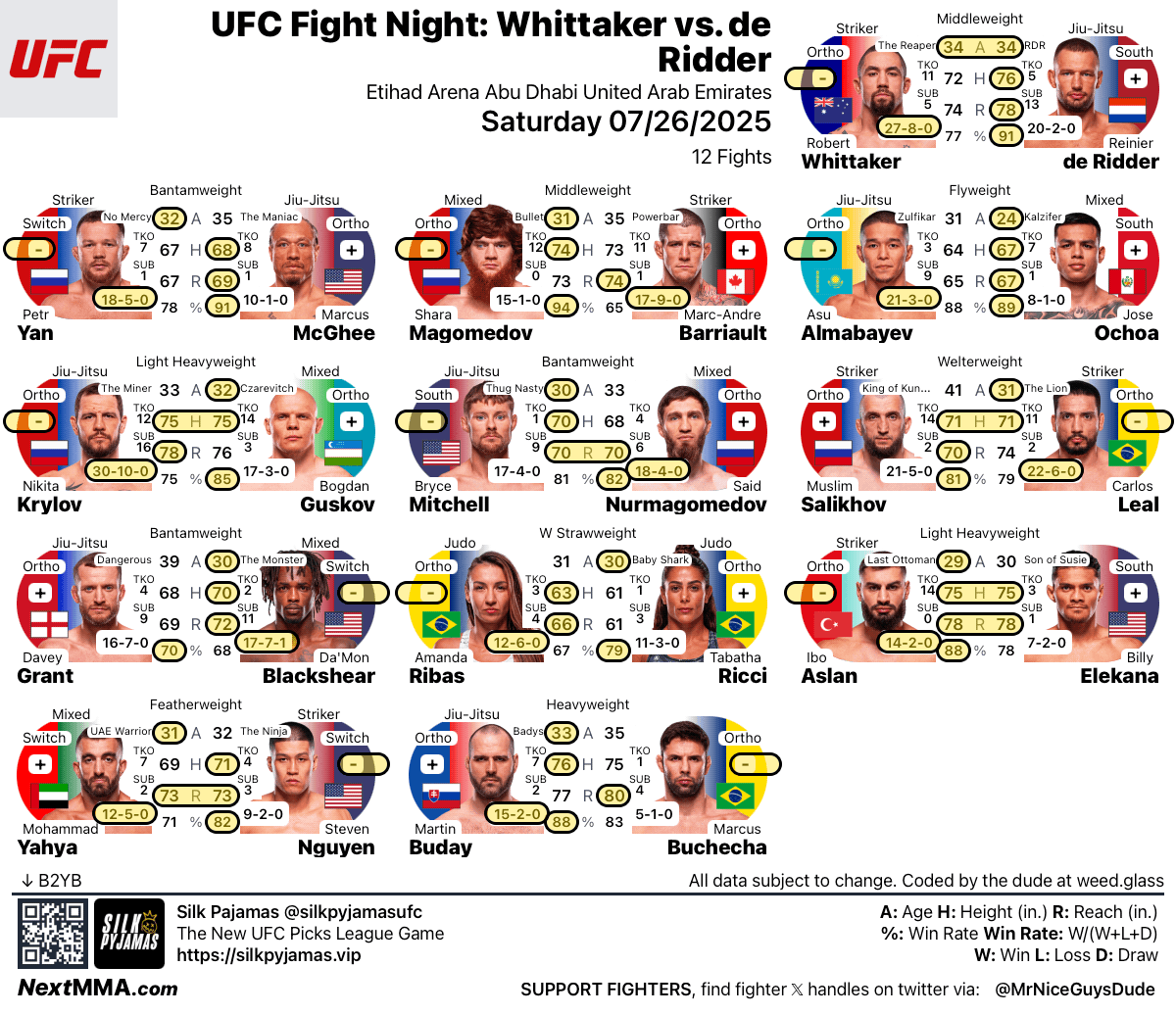 Mr.NiceGuy 𝙈𝙈𝘼 tweet media