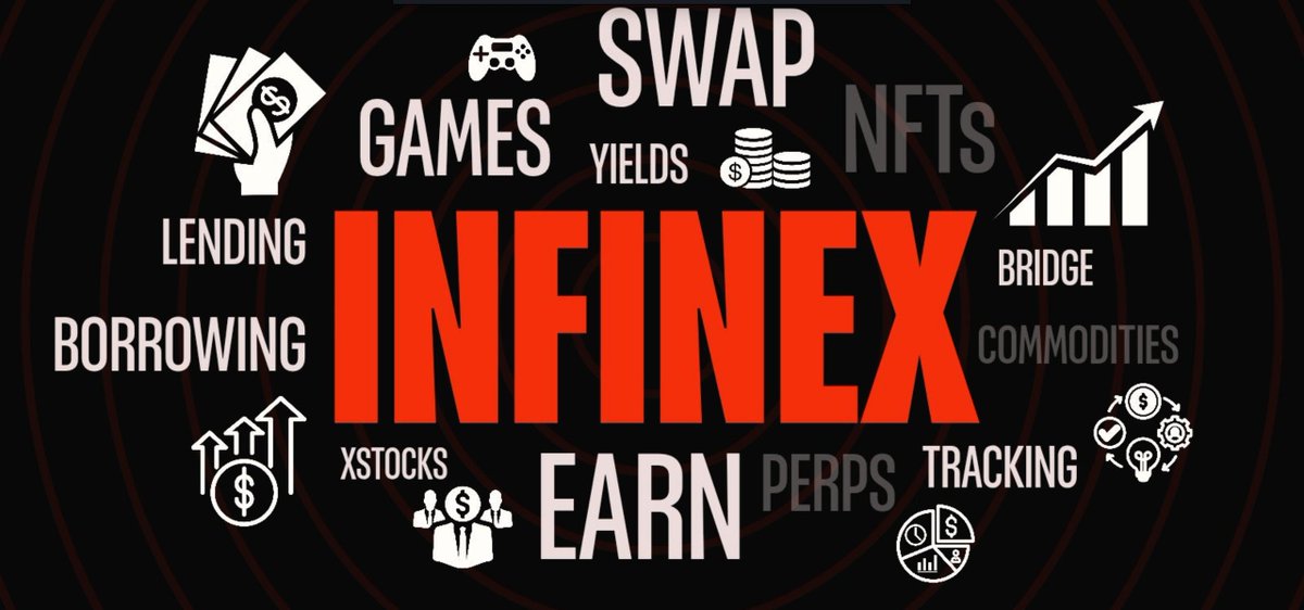 SolJohanNFT's tweet image. Something weird’s happening to me with @infinex   I feel like it’s the first time in months I’ve opened a dapp and didn’t want to close it after two minutes. I don’t know if you feel the same, but I got tired of using tools that all look the same: slow, clunky, with buttons that…