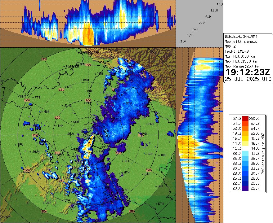 pkusrain's tweet image. Thunderstorm now affecting parts of south Haryana, east Rajasthan