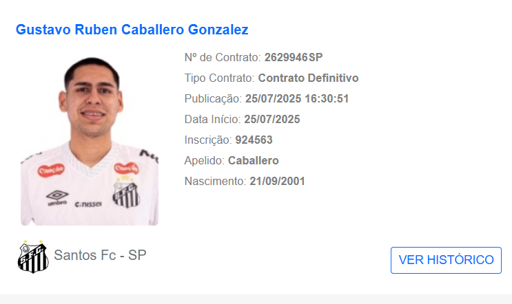 lucas_musetti's tweet image. Gustavo Caballero bidou.
Está relacionado e pode estrear pelo Santos contra o Sport.