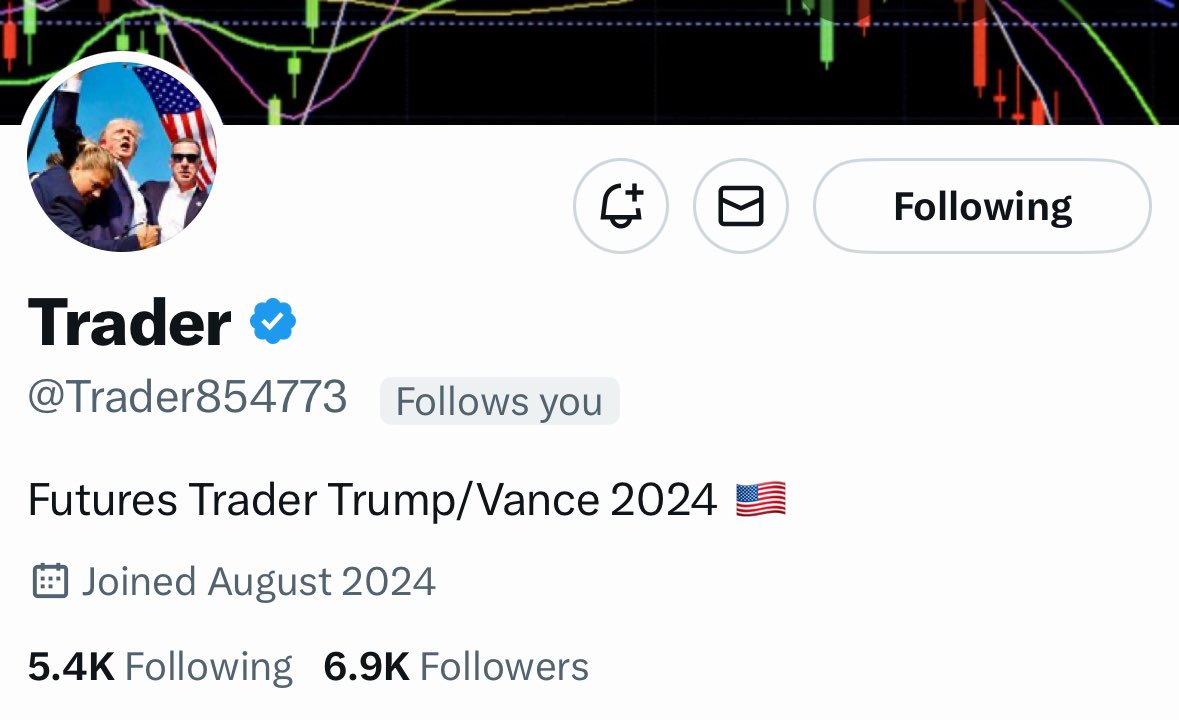 All.  These two are so close to 7k.  Let’s do it before tonight!!!

<a href="/LyneDesmarais11/">Lyne Desmarais🇨🇦</a> 
<a href="/Trader854773/">Trader</a> 

They connect back!   Please let’s get them there.  😀😀😀😀😀