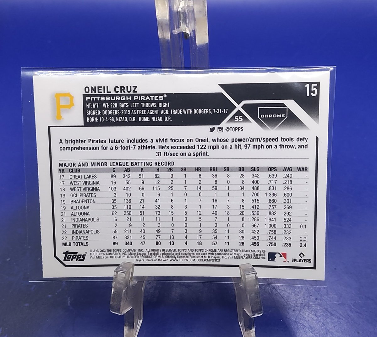 Hoerner1st2018's tweet image. O'Neil Cruz
All Auctions end at 8:00pm CST
Final Round for the week
Monday-Wednesday next
Bidding starts at just a $.25
After that IDC
Bid to win
Orders over $50 ship FREE
Totals on 7/30/2025 or cash out at anytime
Happy collecting everyone