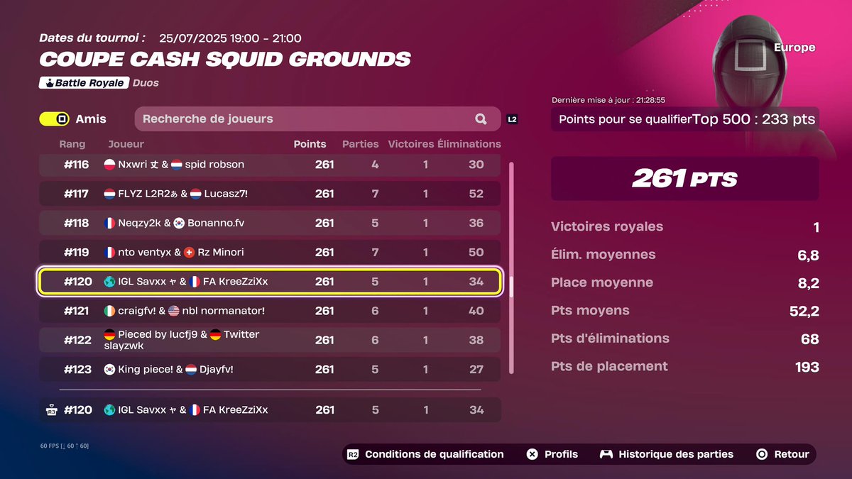 #120 🏆
Qual CCC w/<a href="/Savxxxfn/">FA Savxxreyli</a>
