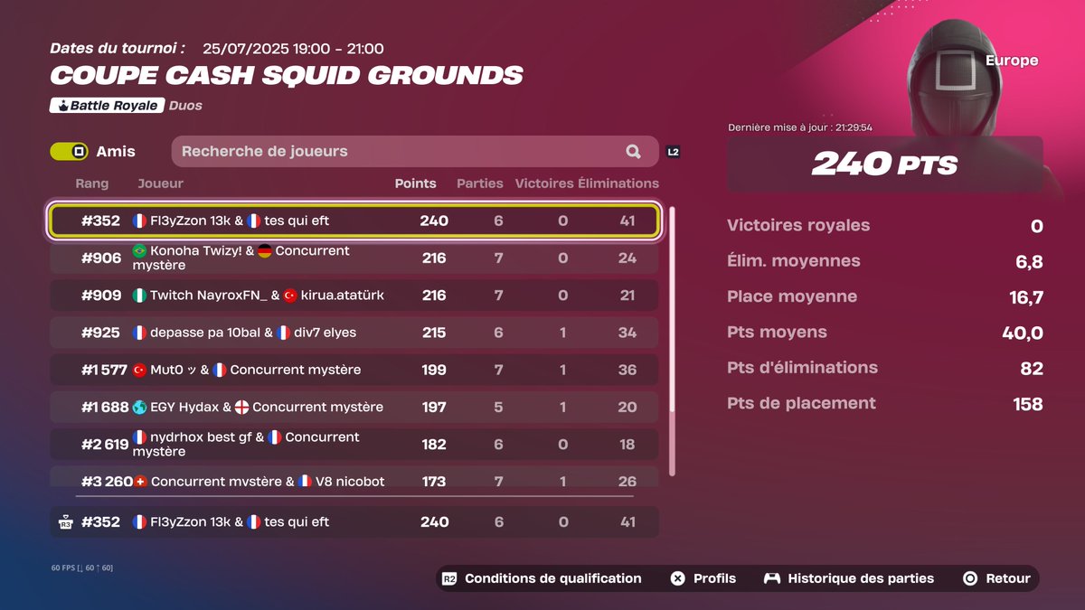 qualed 2/2 W <a href="/Lyroxftn7/">Lyrox</a>