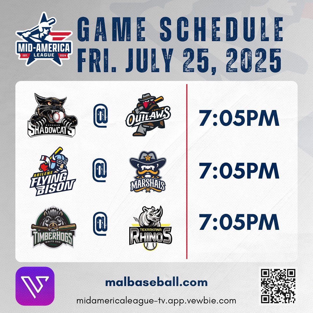 MALBaseball2024's tweet image. GAME DAY SCHEDULE‼️

1️⃣ 7:05PM | Sherman @ Joplin 
2️⃣ 7:05PM | Abilene @ Fort Smith
3️⃣ 7:05PM | Piney Woods @ Texarkana

📺 midamericaleague-tv.app.vewbie.com

Follow live stats and game updates here:
malbaseball.com/composite