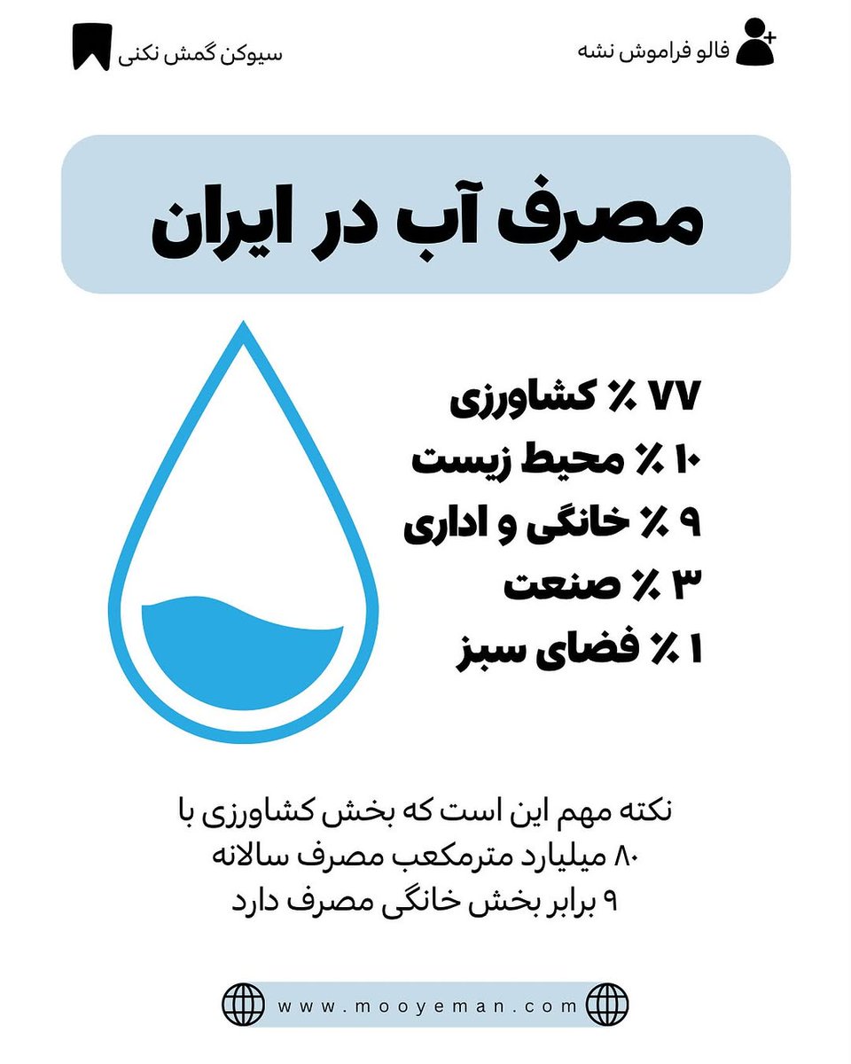 ffs1978's tweet image. بازهم مردم #iran مقصرند!؟ 🤔