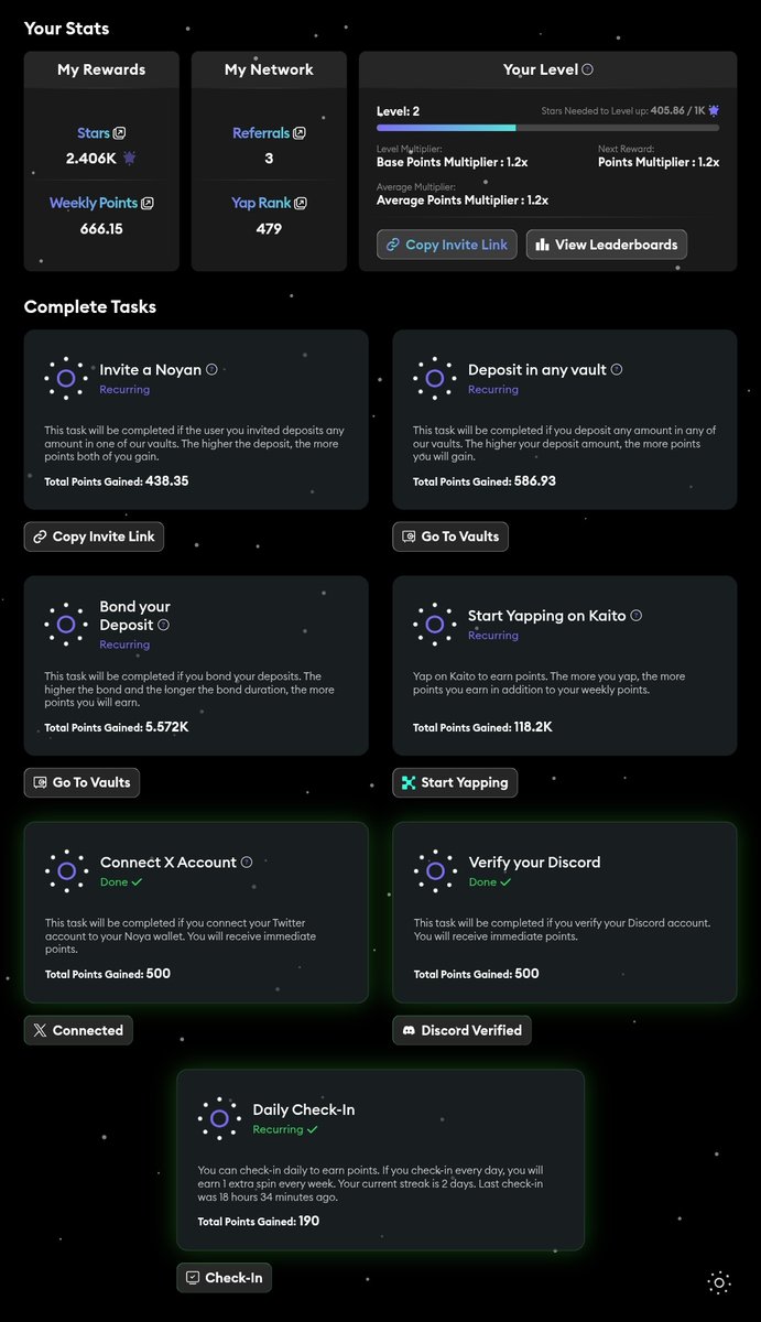 CrocsJerry's tweet image. The @NetworkNoya leaderboard on @KaitoAI is more competitive than most projects
I was in the top 50 on the leaderboard but now hit 479 that's crazy 🤣🤣
And with the current vault reopening more people are joining in with big funds
I hope the team will reward early users 😁…
