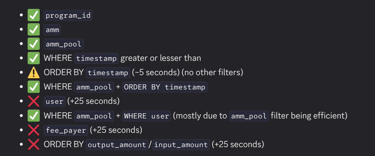 matthewdarwin's tweet image. Ok, what's more fun than pricing in @graphprotocol Token API? How about Engineering work to optimize @ClickHouseDB queries for @solana swaps.
Results are better than what's currently in production but not quite what we need....