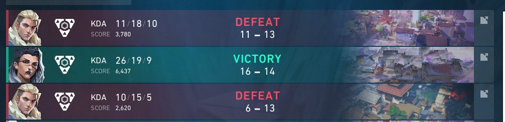 first tournament for a long time for me. GGS