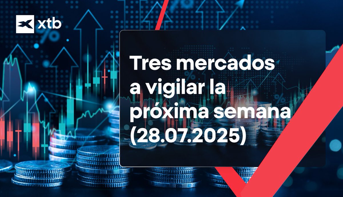 XTBLatam's tweet photo. 👉https://t.co/dMa0w4oU7F
La próxima semana estará marcada por datos clave:
#PIB y #NFP en #EEUU, decisión de la #Fed y resultados de las Big Tech
EUR/USD, Nasdaq 100 y oro, bajo la lupa
#XTB #XTBLatam #Mercados #WallStreet #EURUSD #Nasdaq100 #BigTech https://t.co/hVXWOW811j