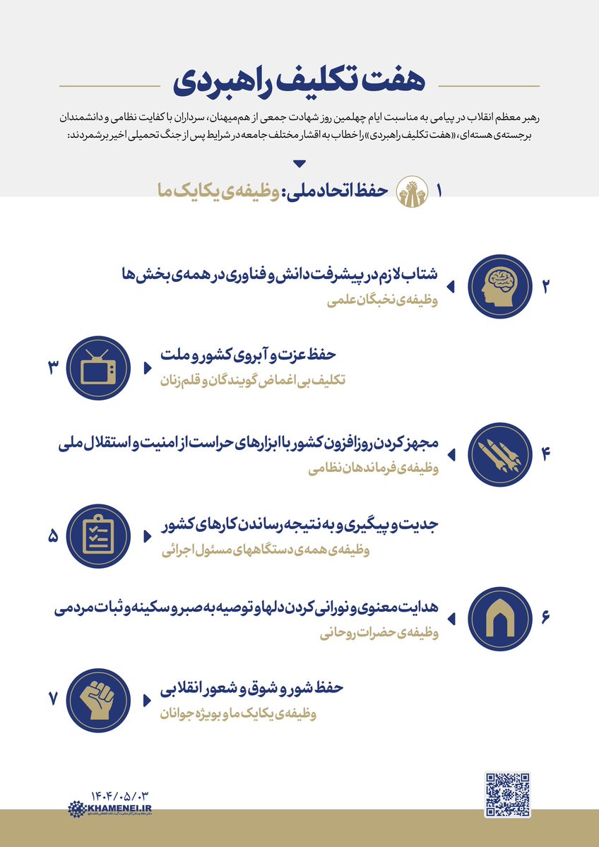 MoghadamZa62090's tweet image. رهبر معظم انقلاب در پیامی به مناسبت ایام چهلمین روز شهادت جمعی از هممیهنان، سرداران با کفایت نظامی و دانشمندان برجستهی هستهای، «هفت تکلیف راهبردی» را خطاب به اقشار مختلف جامعه در شرایط پس از جنگ تحمیلی اخیر برشمردند
#حب_الحسین_یجمعنا
#ایران_اباعبدالله
