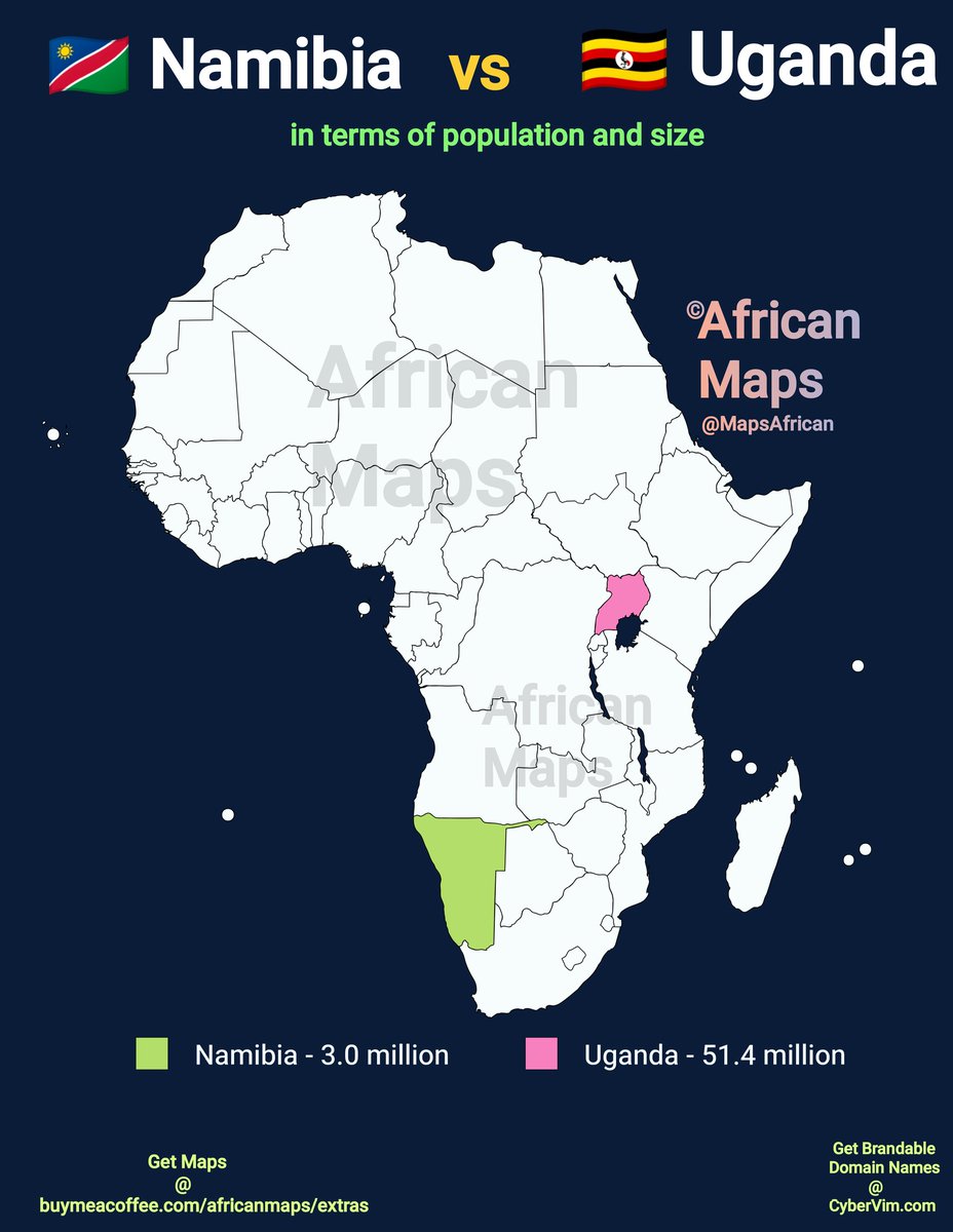 MapsAfrican's tweet image. Fun Fact: Namibia 🇳🇦 is over 3 times bigger than Uganda 🇺🇬, but Uganda is over 16 times more populated.