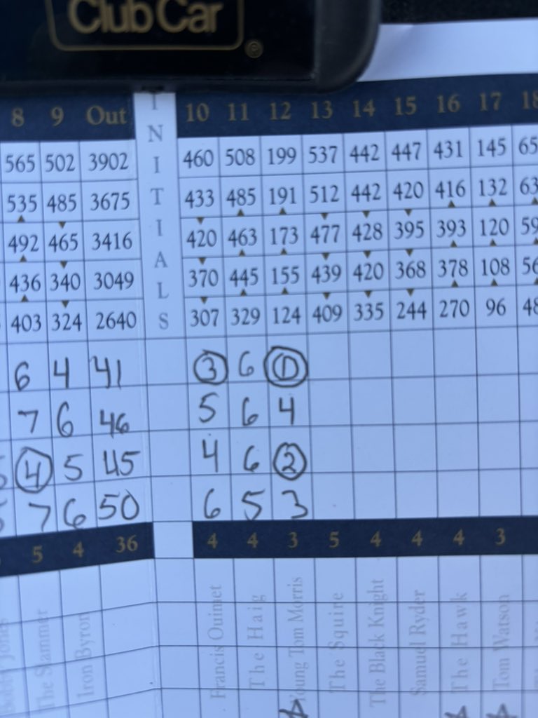 Hoosier Chivo tweet media