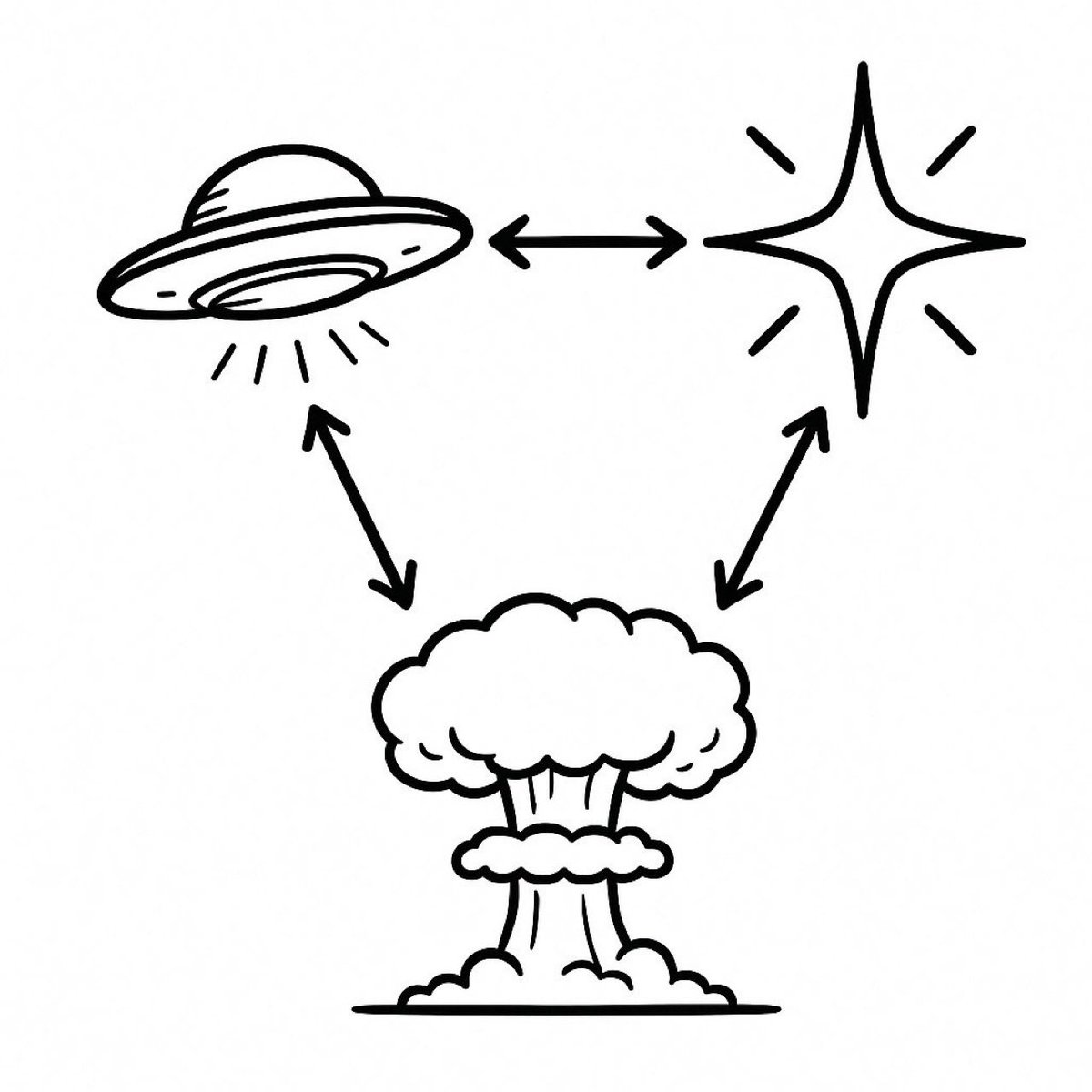 Cate_Chasse's tweet image. Some Transients in the Palomar Observatory Sky Survey (POSS-I) May Be Associated with Above-Ground Nuclear Testing and Reports of Unidentified Anomalous Phenomena
Stephen Bruehl, Beatriz Villarroel
researchsquare.com/article/rs-634…