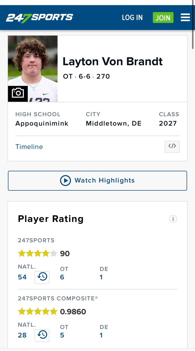 LAlenstein's tweet image. After some updates across the recruiting industry, Penn State 2027 OT commit Layton Von Brandt is a composite 5-star.
He joins RB Kemon Spell as current composite 5-stars in the class.