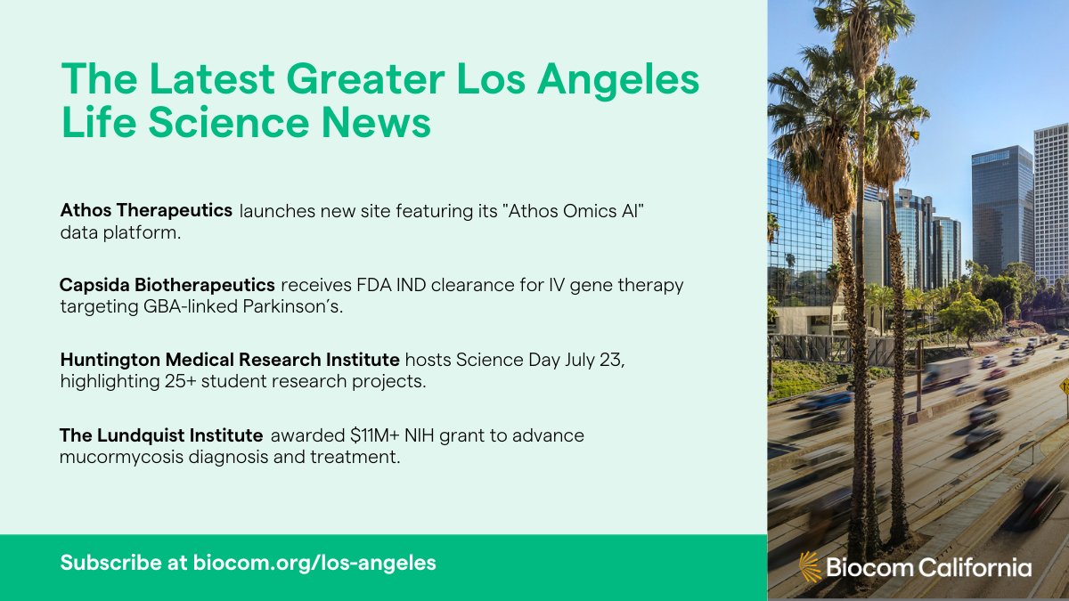 BiocomCA's tweet image. In this week's Greater LA Newsletter: @athostx debuts new site + “Omics AI”; @CapsidaBio gets FDA IND nod for GBA-linked Parkinson’s gene therapy; @HMRIMedResearch hosts Science Day 7/23; @the_lundquist wins $11M+ NIH grant for mucormycosis R&D. Subscribe: bit.ly/3WFbOLh