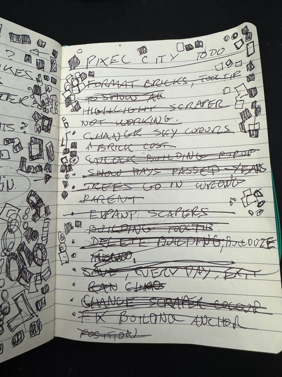 avowrot's tweet photo. Fuck Jira and trello. 

#indiedev #gamdev https://t.co/vrH6BHvcYY
