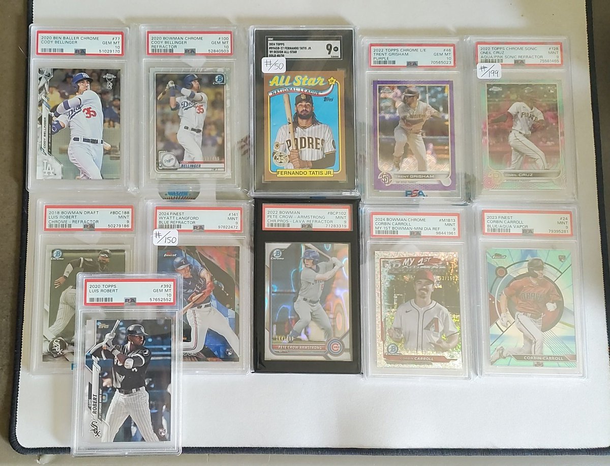 Hoerner1st2018's tweet image. Gonna try something a little different
I'm tired of babysitting your kids
If you see something you like
Make an offer
Tag a friend
If I'm not losing money more than likely it will be yours
Get them now before they go away for a bit
Happy collecting everyone
@sports_sell…