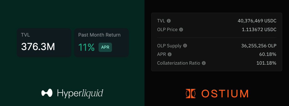 Which way modern man?