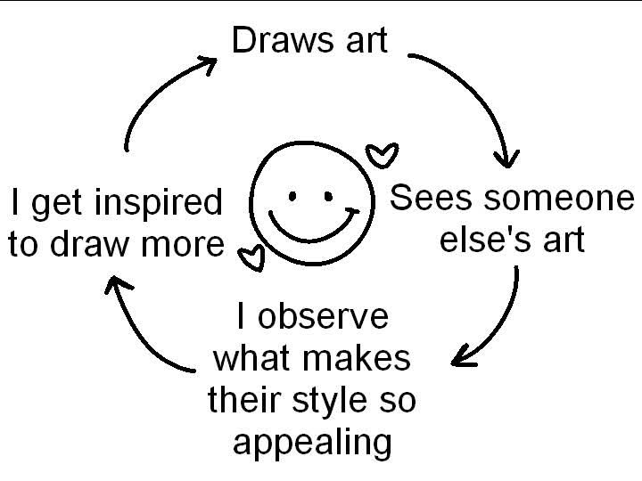 Izapug's tweet image. 💖 how to get inspired