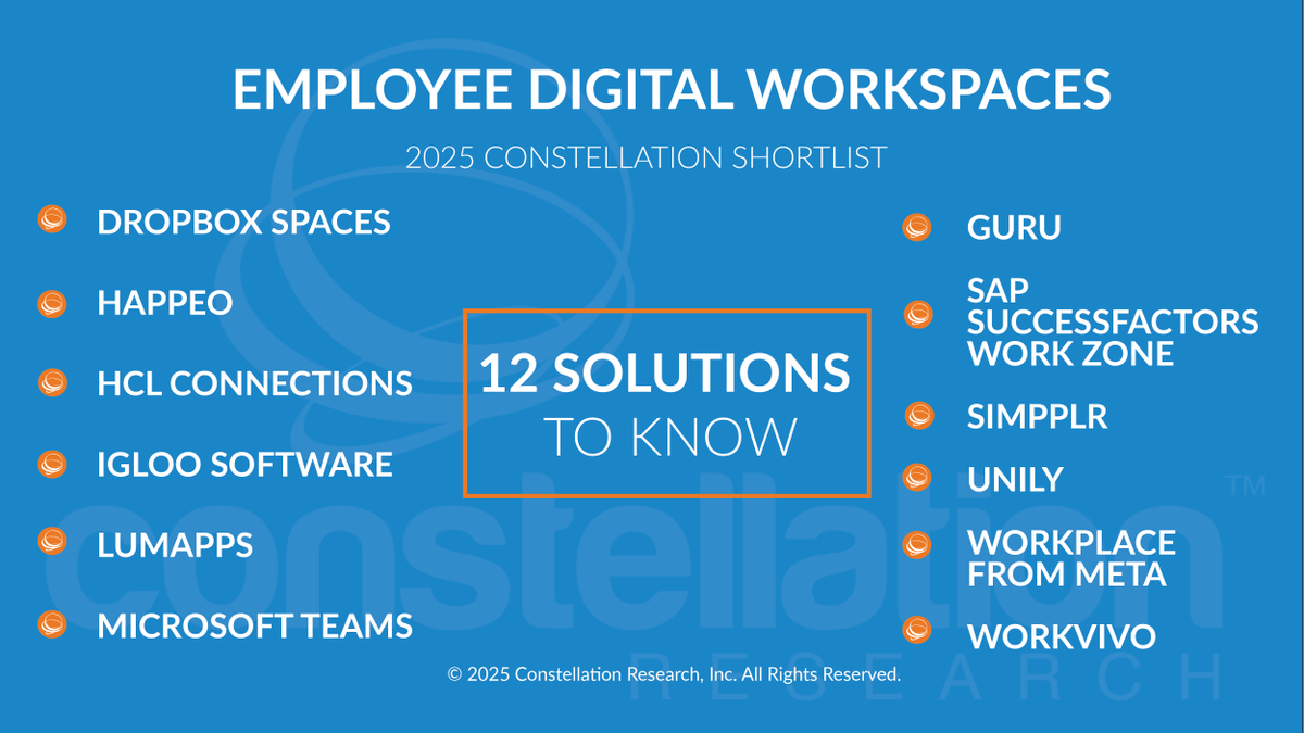constellationr's tweet image. Check out the ShortList for Employee Digital Workspaces by @rwang0 zurl.co/hCZWO @Dropbox @HappeoHQ @HCLDigital @IglooSoftware @lumapps @MicrosoftTeams @GuruFreelancing @SAP @simpplr @WeAreUnily @WorkplaceMeta @workvivo