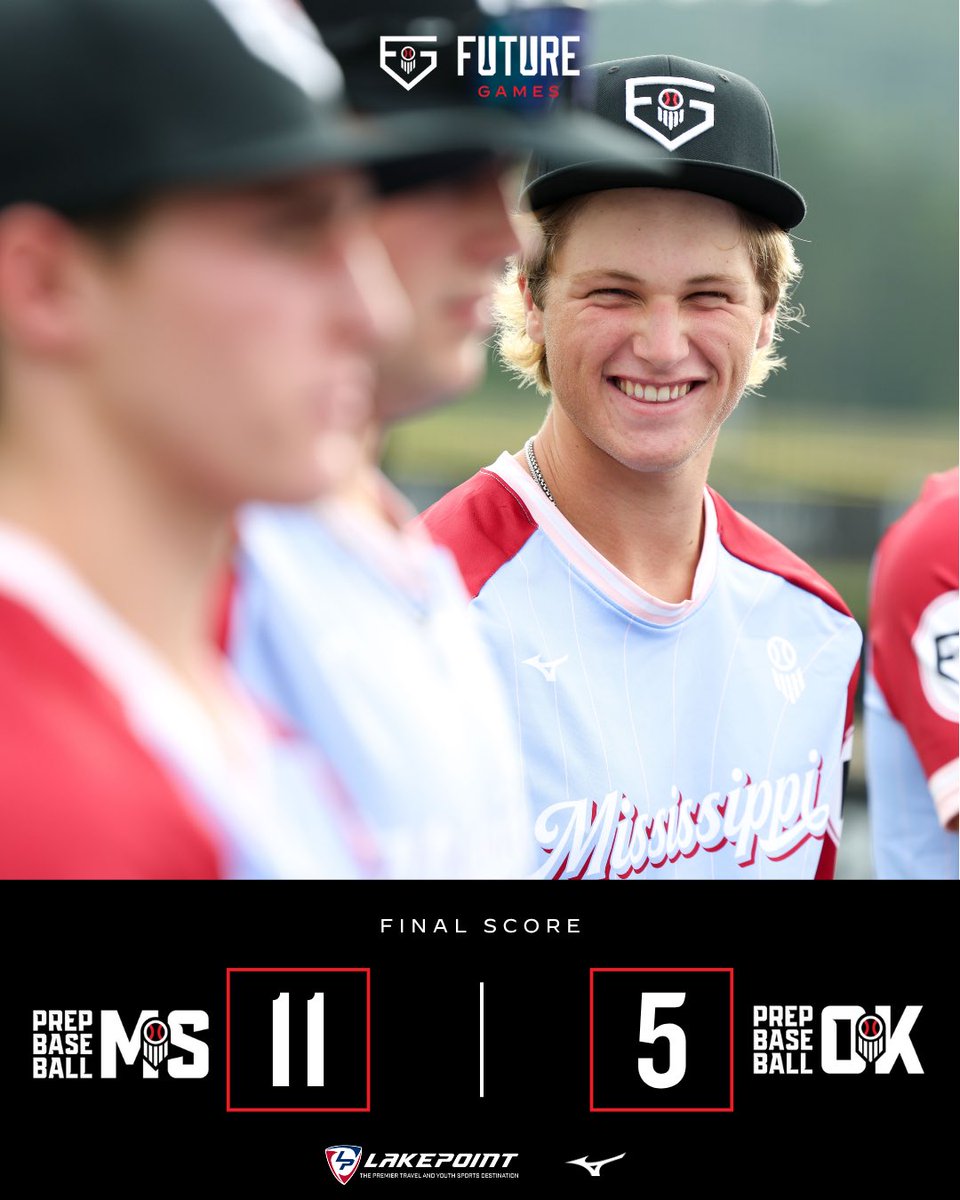 PrepBaseballMS's tweet image. ππ’π§ = ππ₯π₯ ππ¦π’π₯ππ¬ π
+ #TeamMississippi stays undefeated at the 2025 Prep Baseball Future Games with an 11-5 win over Oklahoma!
We take on @PrepBaseballAR tomorrow at 3:00 PM.
#PBFG25 || @PrepBaseball