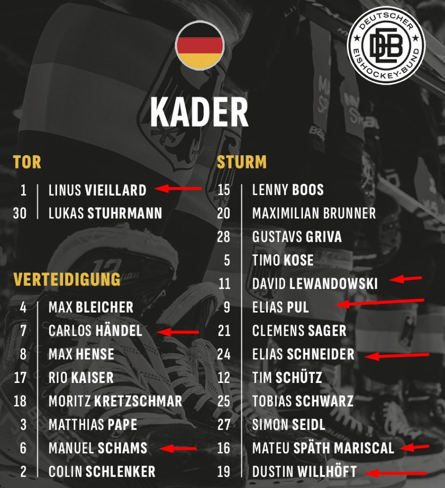 Csomichapin's tweet image. #GER prospects:
@deb_teams will conclude the first leg of its #WJC2026 preparatory phase with test games against #SVK in #Kassel on JUL 31st and AUG 1st.

The 23-man roster has been announced and includes 8 players currrently scheduled to spend the 25-26 season in the #CHL: